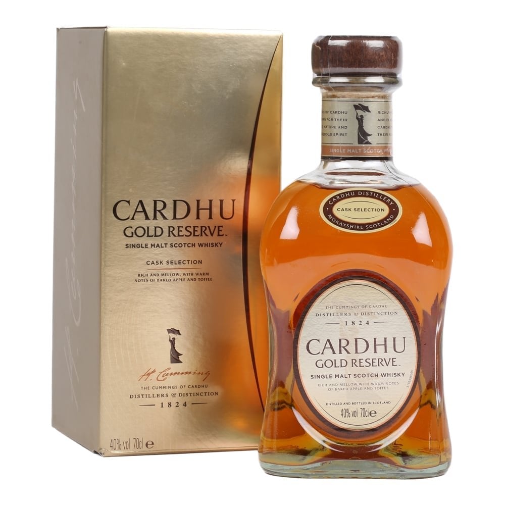 Cardhu Gold Reserve